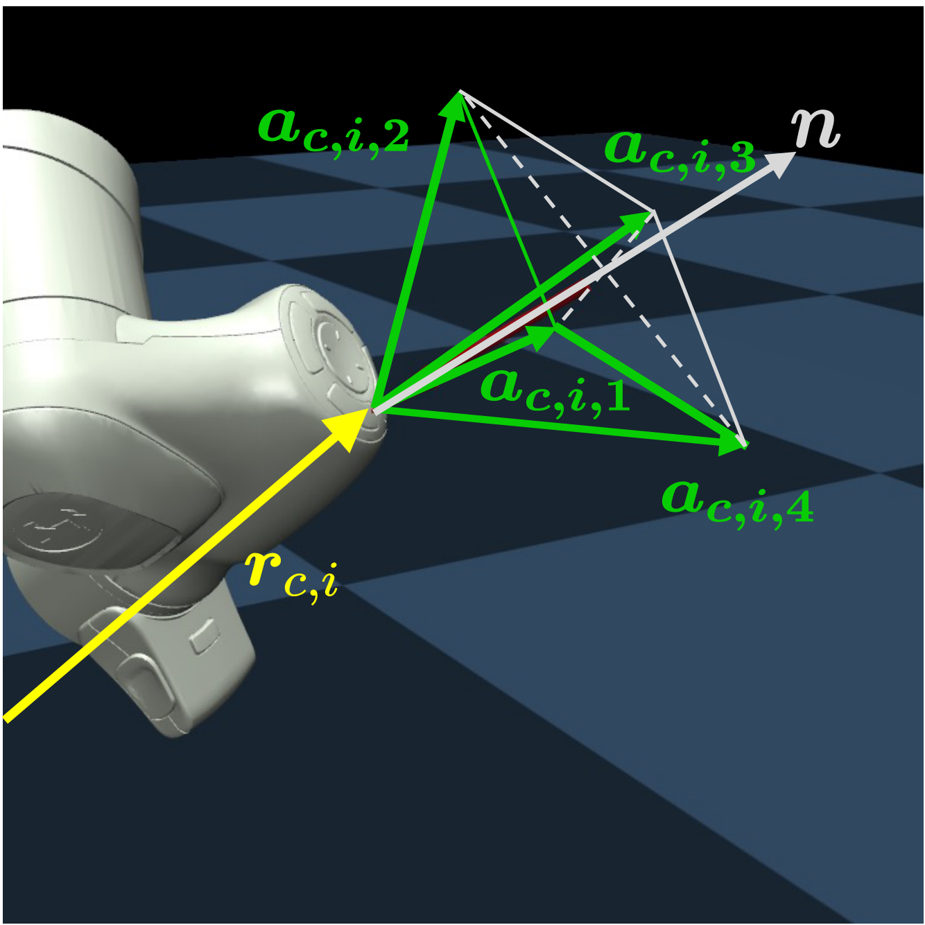 Polyhedral friction cone
