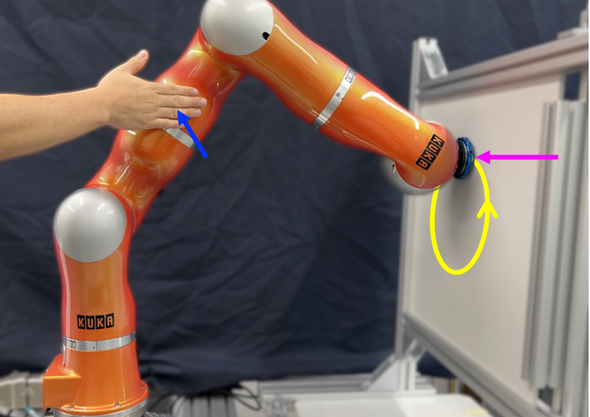 Hybrid motion-force control and safe handling of unexpected contact